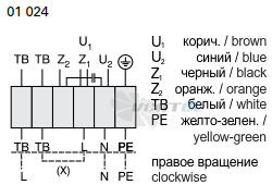 Rosenberg ERAE 280-4 - описание, технические характеристики, графики